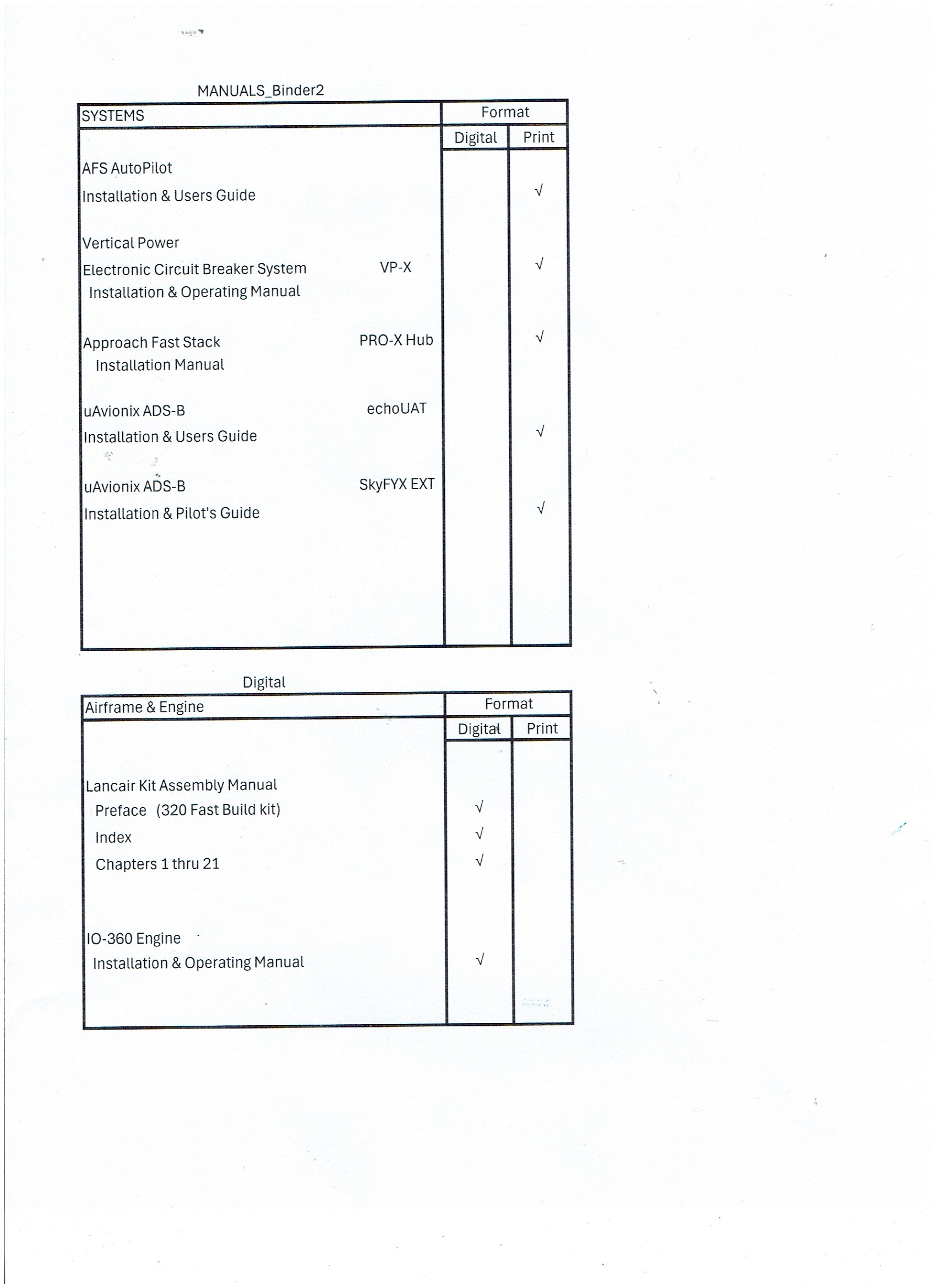 Lancair 320/360 N52LC document